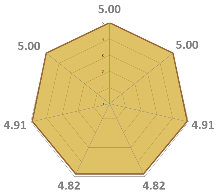 01_20250719_radar