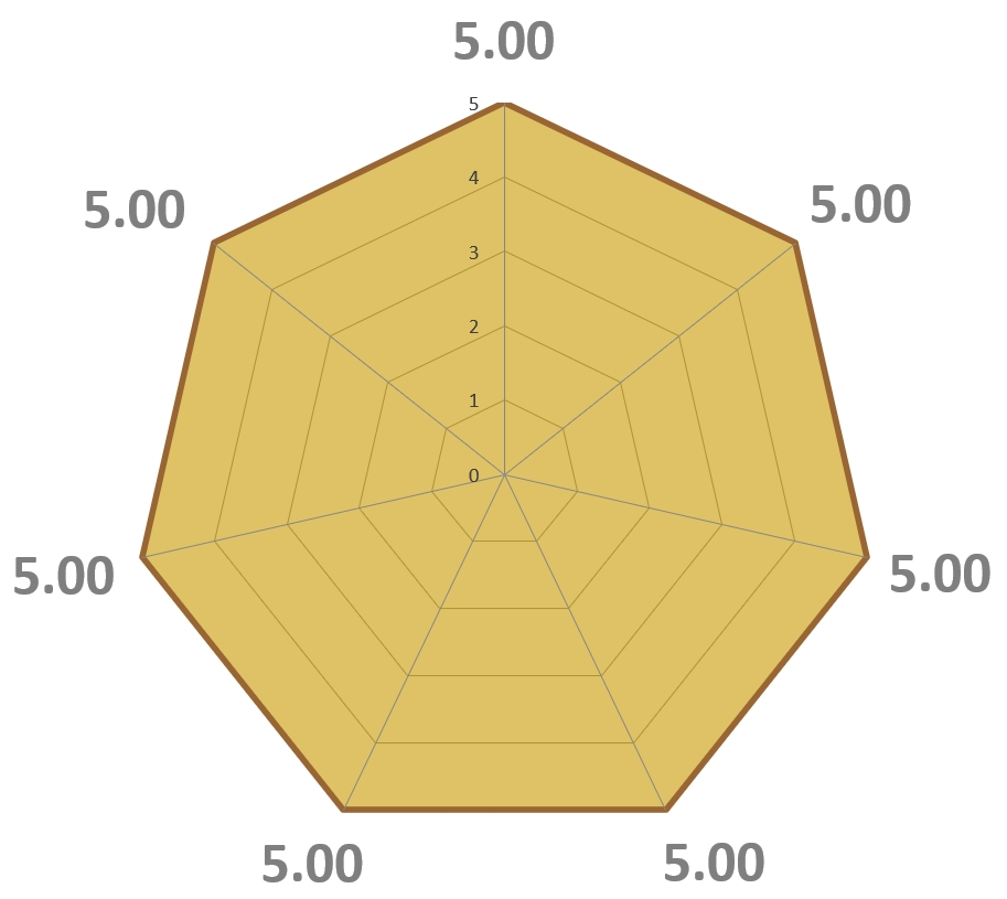 20260509_radar
