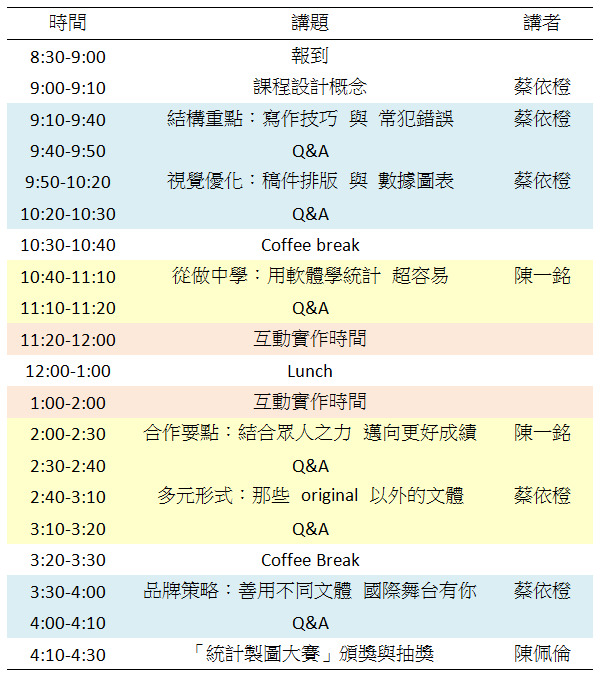 MEPA2014_schedule